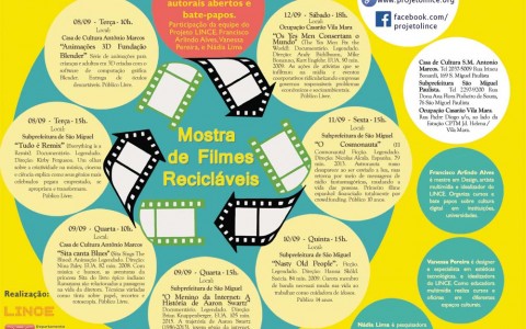 Mostra de Filmes Recicláveis exibe filmes de vários países na Zona Leste em São Paulo