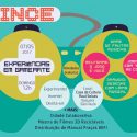 07/05 – Na COHAB II em Itaquera, LINCE organizou Experiências em Gamearte